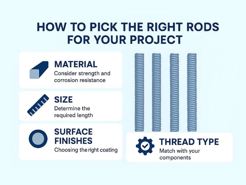 Pick the Right Threaded Rods for Your Project