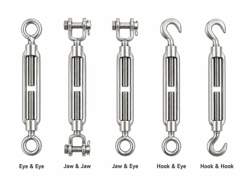 Five End-Fitting Types and When to Use Each